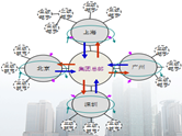 泛普軟件成功簽約昆明清源自來水有限責(zé)任公司。