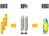 泛普軟件ThinkOne協(xié)同管理平臺正式簽約華興集團
