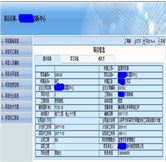 項(xiàng)目查詢、報(bào)表