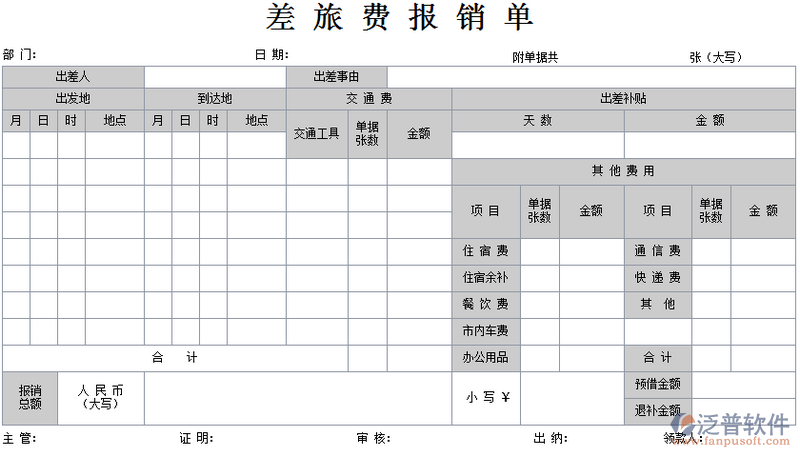 源代碼設計表單樣式框架