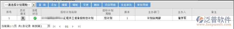 招標(biāo)計(jì)劃、招標(biāo)變更、招標(biāo)計(jì)劃審批、招標(biāo)進(jìn)度、招標(biāo)統(tǒng)計(jì)管理