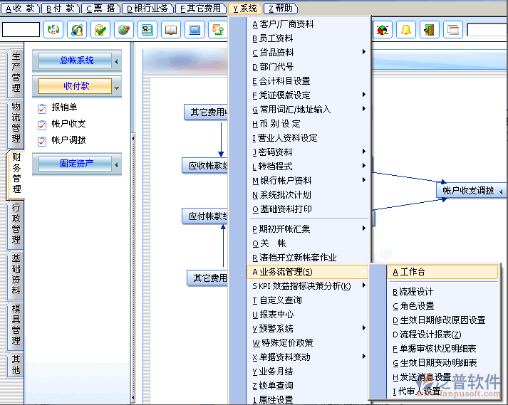 ERP工作中心