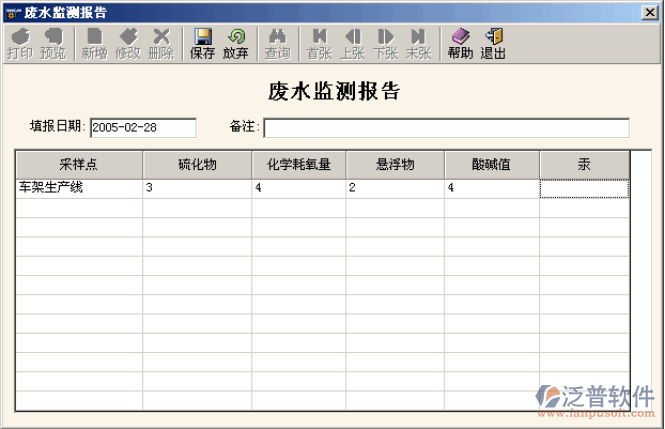 廢水、廢氣監(jiān)測(cè)報(bào)告