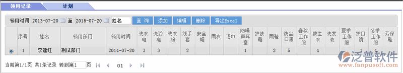 勞保用品領(lǐng)用管理