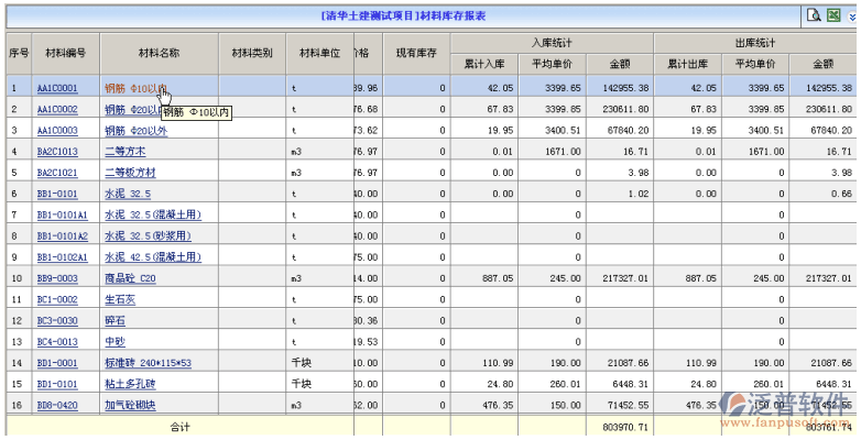 建筑工程材料庫存統(tǒng)計表