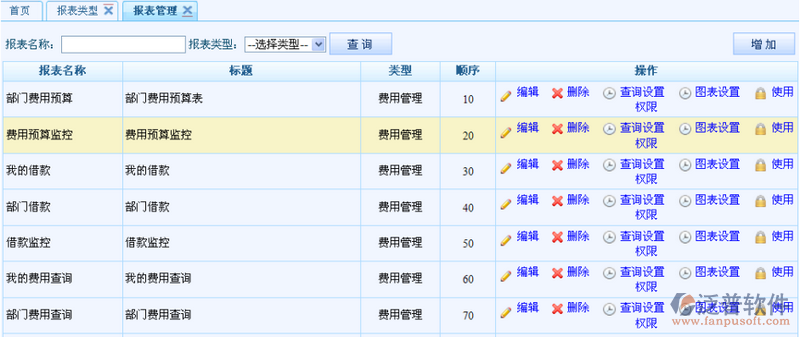 OA系統(tǒng)統(tǒng)計(jì)報(bào)表查詢(xún)和報(bào)表分類(lèi)設(shè)置