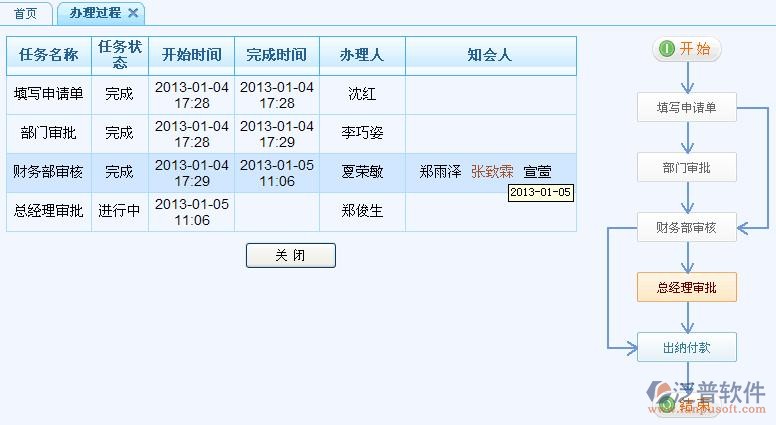 我的借款統(tǒng)計