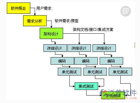 隧道施工人員定位系統(tǒng)架構示意圖