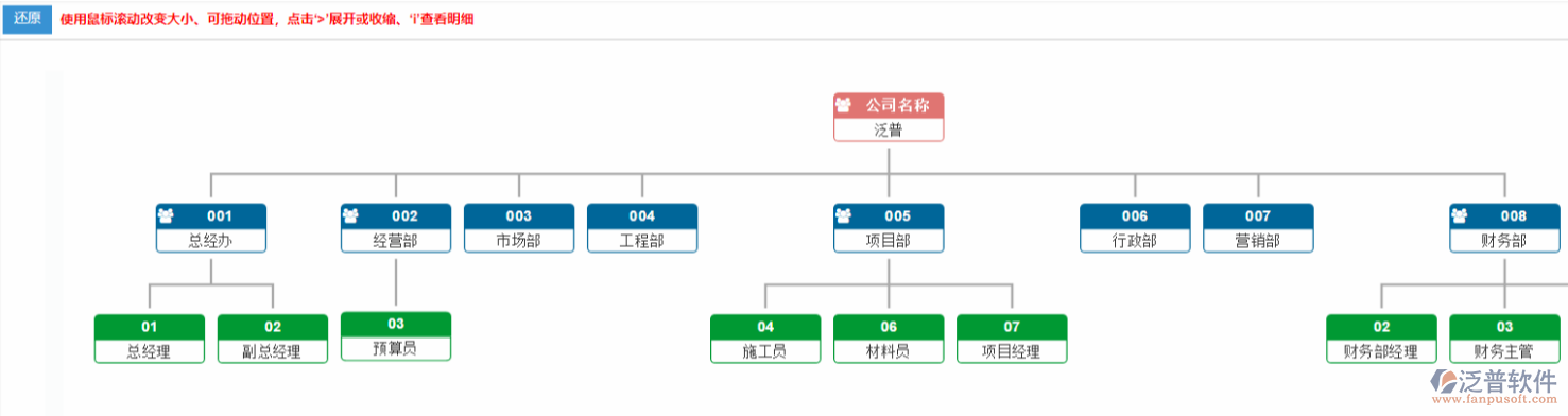組織機構(gòu)圖.png