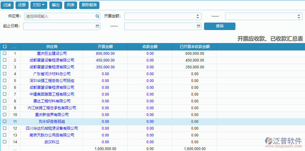開票應(yīng)收款、已收款匯總表.png