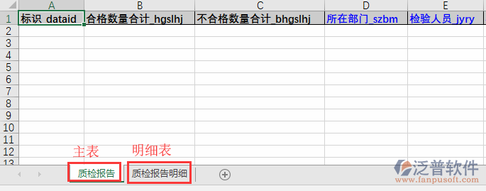 質(zhì)檢報告導(dǎo)入表格