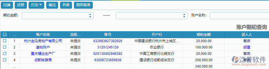 賬戶期初查詢(xún)報(bào)表.png