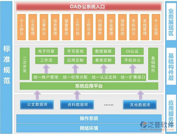 OA辦公管理系統考試管理.png