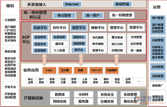 手機(jī)網(wǎng)頁(yè)版<a href=http://www.napavibes.com/oa/ target=_blank class=infotextkey>OA辦公系統(tǒng)</a>軟件系統(tǒng).png
