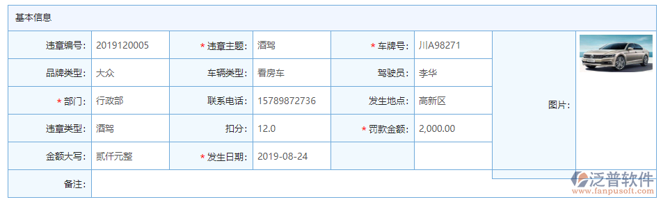 車(chē)輛違章基本信息
