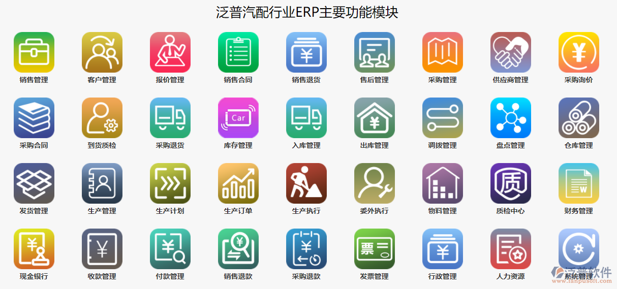 汽配行業(yè)<a href=http://www.napavibes.com/jinxiao/ target=_blank class=infotextkey>進銷存</a>.png