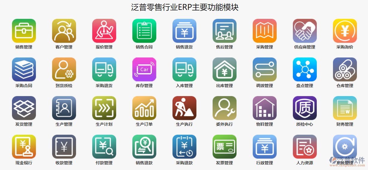零售<a href=http://www.napavibes.com/jinxiao/ target=_blank class=infotextkey>進(jìn)銷存</a>.png