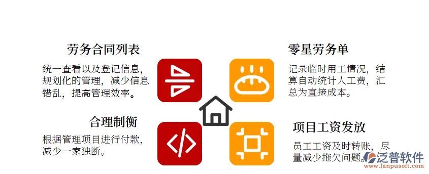 泛普軟件勞務管理.png