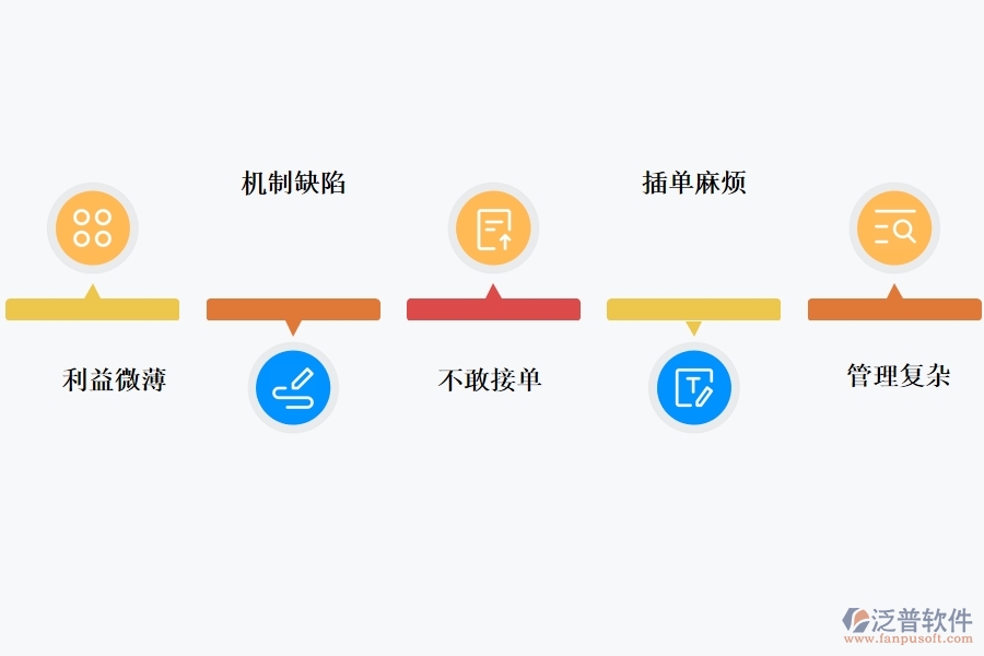 櫥柜<a href=http://www.napavibes.com/fanpuerp/ target=_blank class=infotextkey>ERP管理系統(tǒng)</a>.jpg