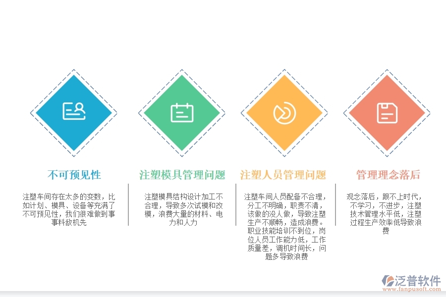 工廠生產(chǎn)<a href=http://www.napavibes.com/fanpuerp/ target=_blank class=infotextkey>ERP管理系統(tǒng)</a>.jpg