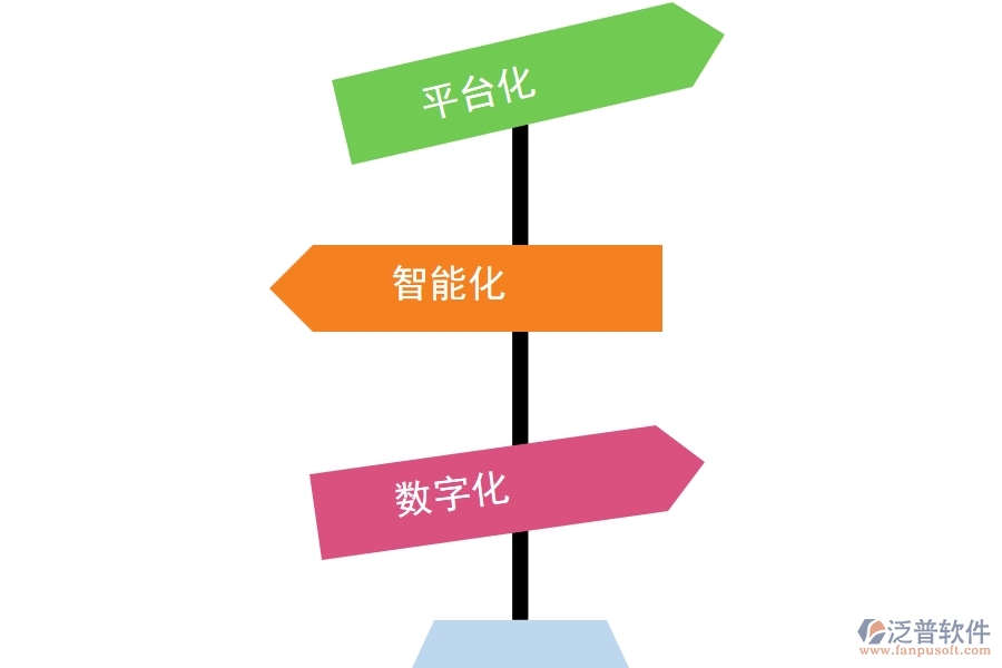 安防行業(yè)<a href=http://www.napavibes.com/fanpuerp/ target=_blank class=infotextkey>ERP管理系統(tǒng)</a>.jpg