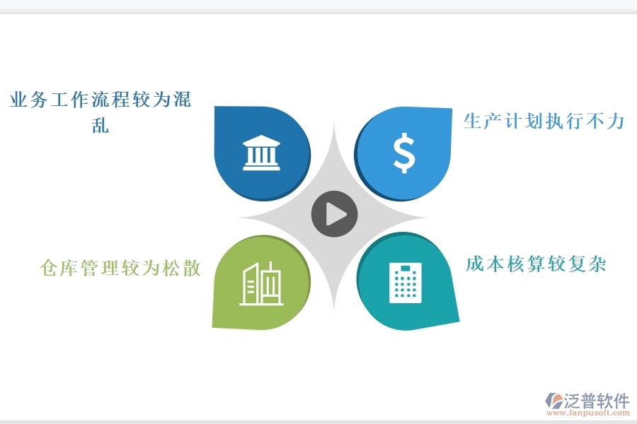 化工廠<a href=http://www.napavibes.com/fanpuerp/ target=_blank class=infotextkey><a href=http://www.napavibes.com/fanpuerp/ target=_blank class=infotextkey>erp系統(tǒng)</a></a>哪個(gè)好.jpg