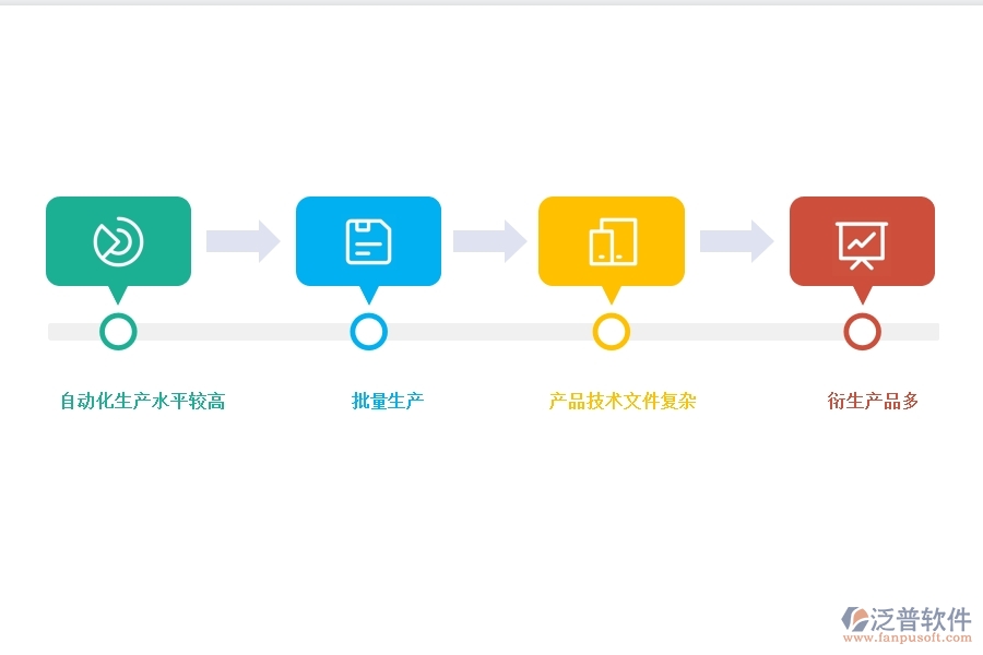燈飾<a href=http://www.napavibes.com/fanpuerp/ target=_blank class=infotextkey><a href=http://www.napavibes.com/fanpuerp/ target=_blank class=infotextkey>erp系統(tǒng)</a></a>.jpg