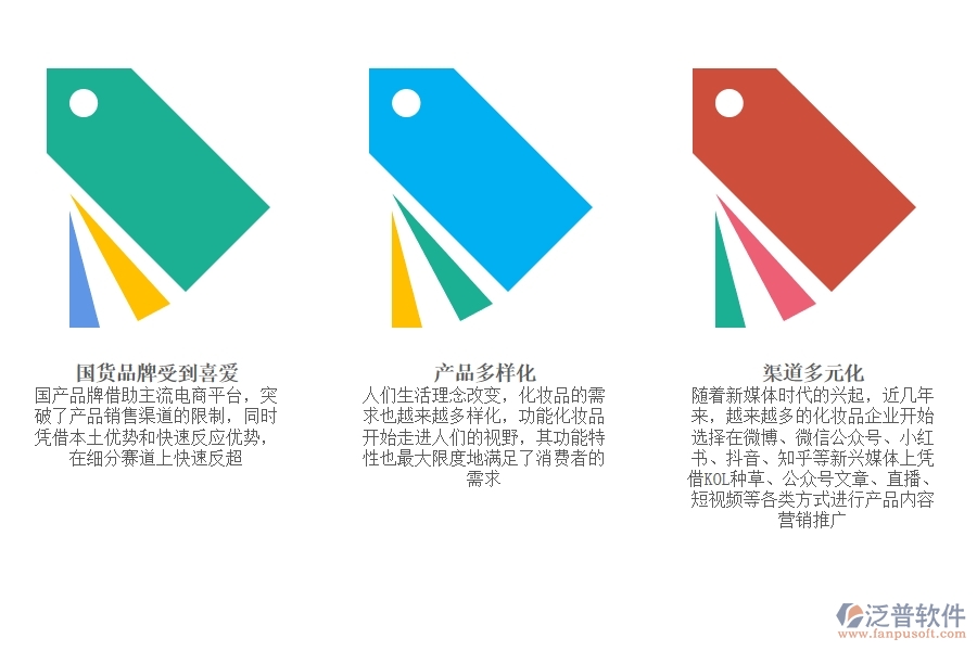 怎樣才是靠譜的化妝品<a href=http://www.napavibes.com/fanpuerp/ target=_blank class=infotextkey><a href=http://www.napavibes.com/fanpuerp/ target=_blank class=infotextkey>erp系統(tǒng)</a></a>.jpg