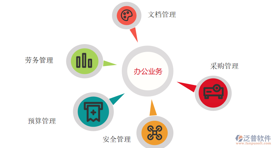 路基工程管理系統(tǒng)幫助企業(yè)提質增效.png