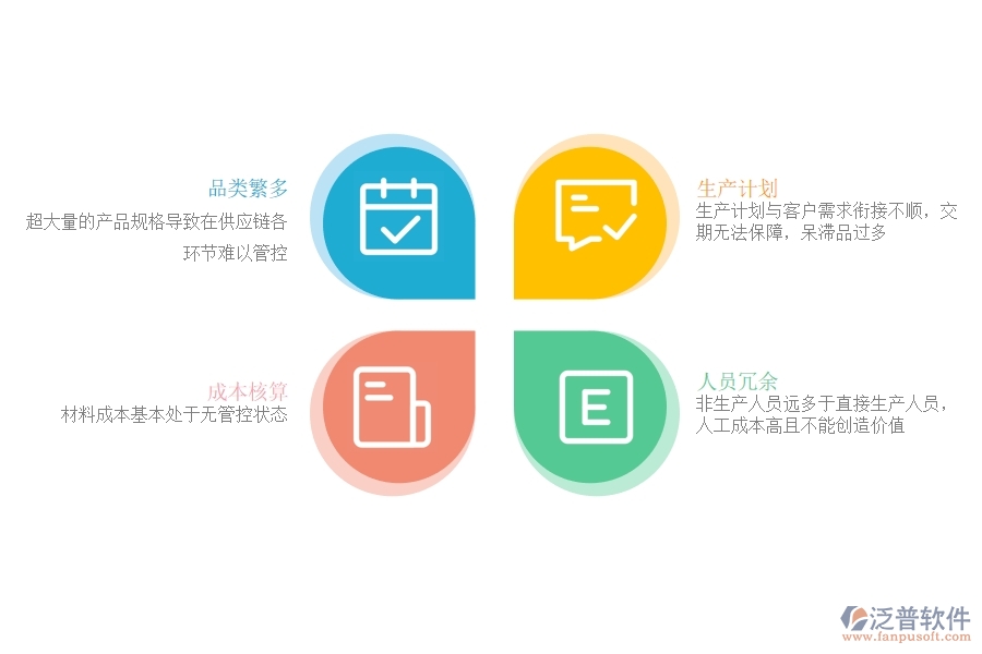 緊固件行業(yè)<a href=http://www.napavibes.com/fanpuerp/ target=_blank class=infotextkey><a href=http://www.napavibes.com/fanpuerp/ target=_blank class=infotextkey>erp系統(tǒng)</a></a>有哪些.jpg