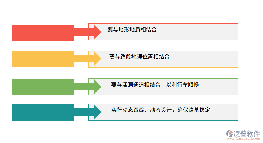 公路路基工程的設計原則.png