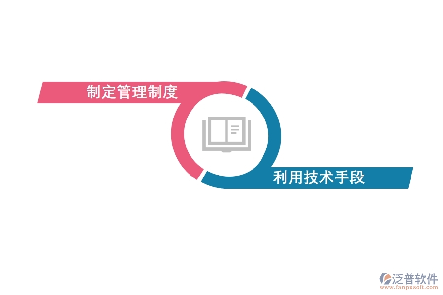<a href=http://www.napavibes.com/crm/ target=_blank class=infotextkey>CRM</a>系統(tǒng)如何進行外勤管理.jpg