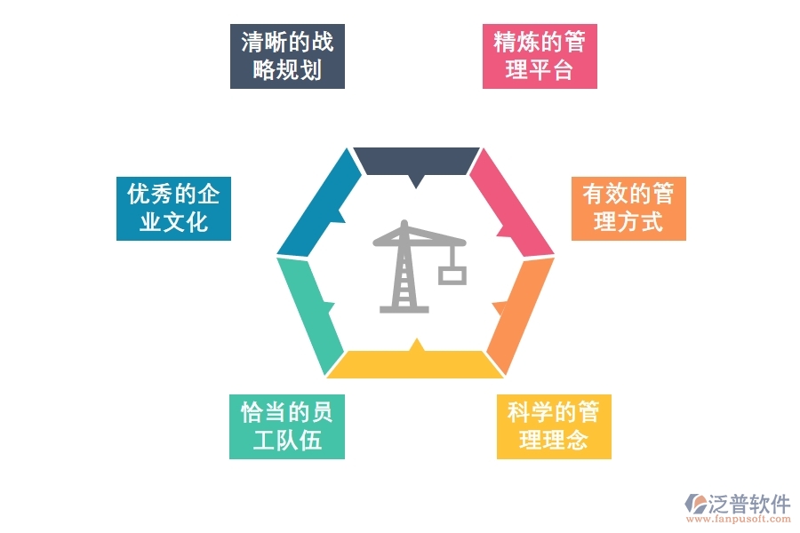 <a href=http://www.napavibes.com/crm/ target=_blank class=infotextkey>CRM</a>系統(tǒng)推進企業(yè)現(xiàn)代化轉(zhuǎn)型.jpg