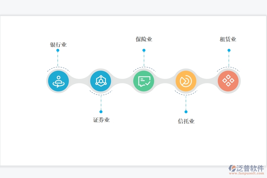 <a href=http://www.napavibes.com/crm/ target=_blank class=infotextkey>CRM</a>系統(tǒng)對金融行業(yè)有哪些好的功能.jpg