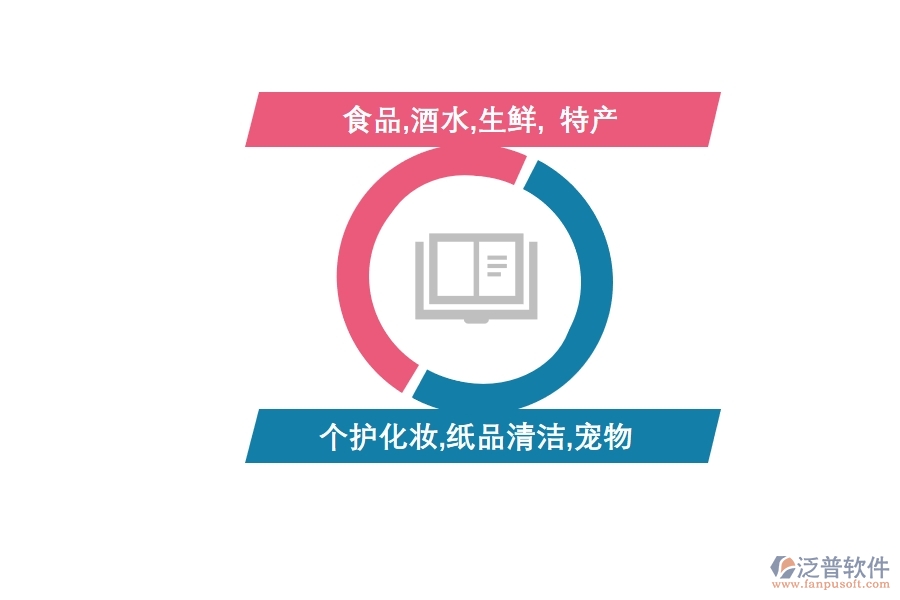 <a href=http://www.napavibes.com/crm/ target=_blank class=infotextkey>CRM</a>系統(tǒng)助力快消行業(yè)實(shí)現(xiàn)數(shù)字化.jpg