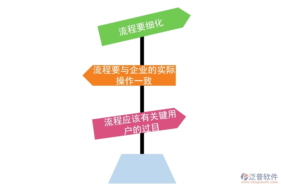 好用的<a href=http://www.napavibes.com/crm/ target=_blank class=infotextkey>CRM系統(tǒng)</a>是怎樣的.jpg