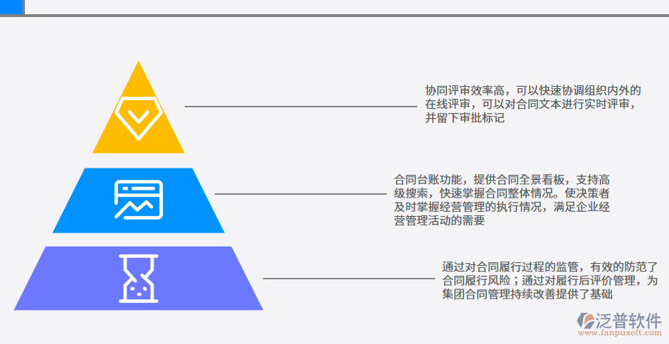 <a href=http://www.napavibes.com/fanpupm/hetong/ target=_blank class=infotextkey>合同管理</a>圖片.png