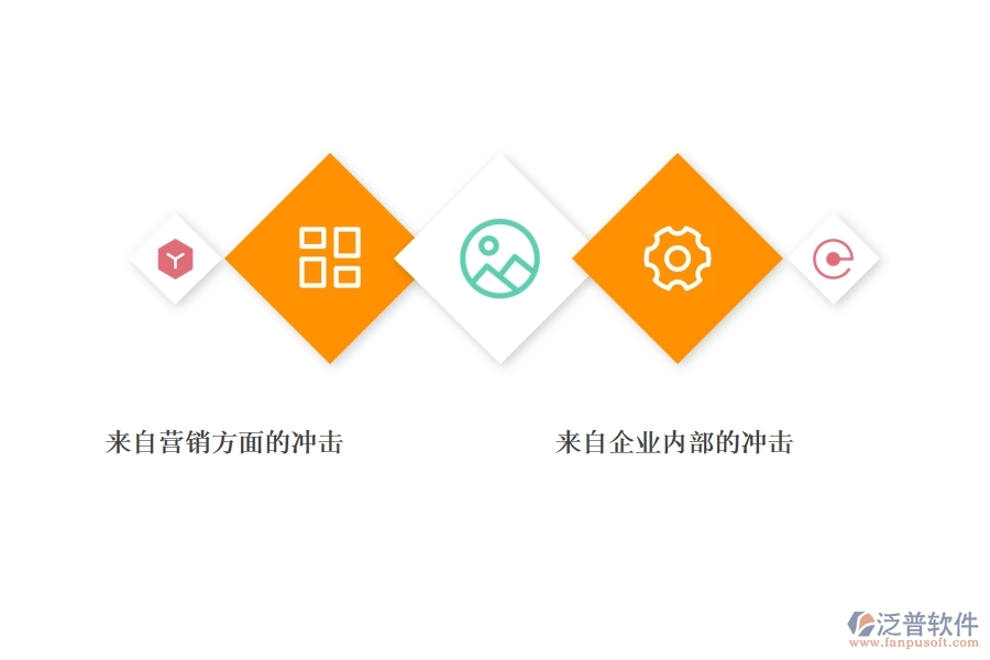 企業(yè)定制<a href=http://www.napavibes.com/crm/ target=_blank class=infotextkey>CRM系統(tǒng)</a>可以選擇哪些.jpg