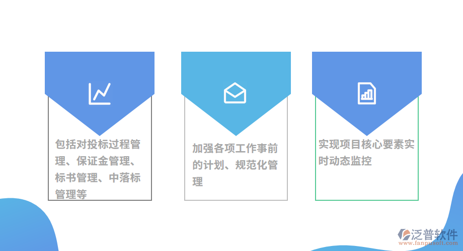 交通建筑工程監(jiān)理<a href=http://www.napavibes.com/xm/ target=_blank class=infotextkey>工程管理系統(tǒng)</a>.png