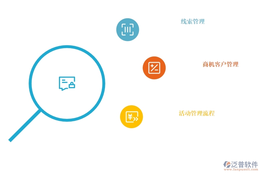<a href=http://www.napavibes.com/crm/ target=_blank class=infotextkey>CRM</a>系統(tǒng)商機(jī)管理可以選擇哪些.jpg