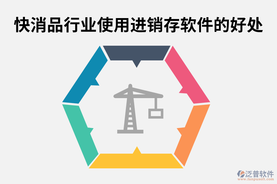 快消品行業(yè)使用進(jìn)銷(xiāo)存軟件的好處.png