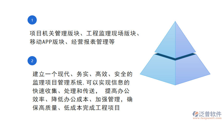 市政管道工程監(jiān)理<a href=http://www.napavibes.com/xm/ target=_blank class=infotextkey>項目管理系統(tǒng)</a>.png