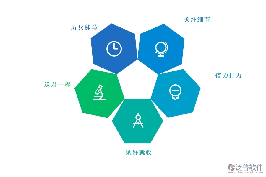 <a href=http://www.napavibes.com/crm/ target=_blank class=infotextkey>CRM</a>系統(tǒng)有哪些功能能幫助銷售員獲得成功.jpg