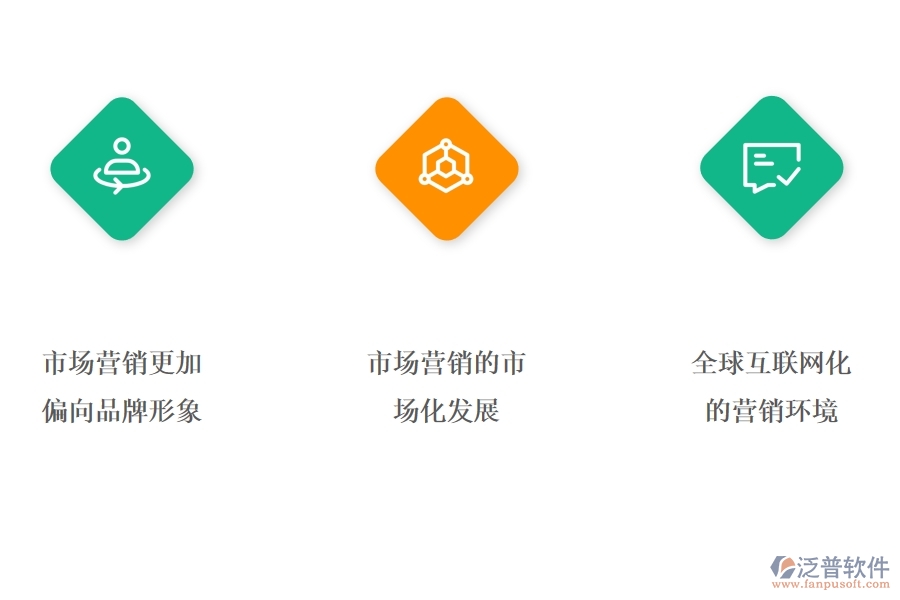 <a href=http://www.napavibes.com/crm/ target=_blank class=infotextkey>CRM</a>系統(tǒng)營銷管理有哪些功能.jpg