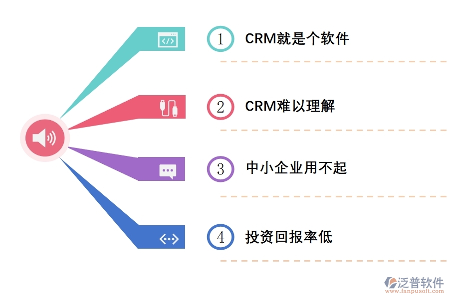 企業(yè)使用<a href=http://www.napavibes.com/crm/ target=_blank class=infotextkey>CRM系統(tǒng)</a>達(dá)不到預(yù)期效果的原因.jpg