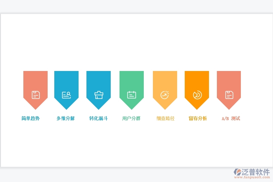 <a href=http://www.napavibes.com/crm/ target=_blank class=infotextkey>CRM</a>數(shù)據(jù)分析方法有哪些.jpg