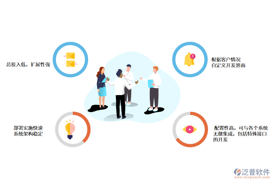 進(jìn)銷(xiāo)存軟件.png