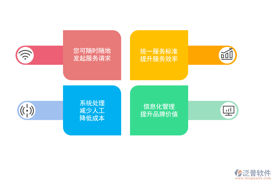 <a href=http://www.napavibes.com/fanpuerp/ target=_blank class=infotextkey><a href=http://www.napavibes.com/fanpuerp/ target=_blank class=infotextkey>erp系統(tǒng)</a></a>如何為印刷企業(yè)降低成本