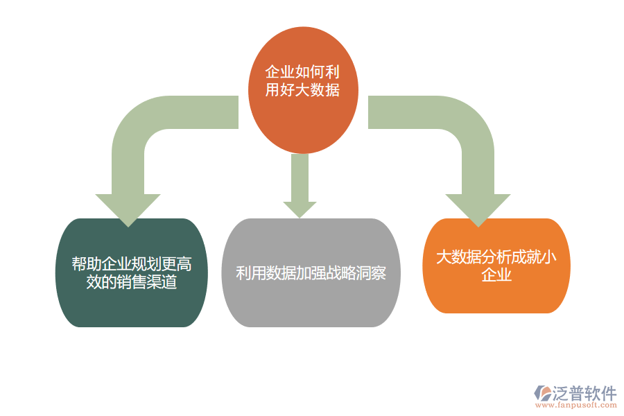 <a href=http://www.napavibes.com/crm/ target=_blank class=infotextkey>CRM</a>png