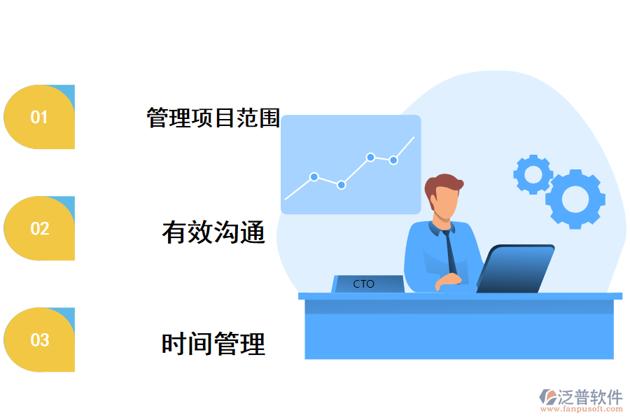 咨詢(xún)行業(yè)如何選擇項(xiàng)目管理軟件.png